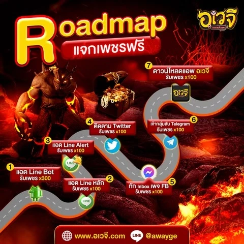 สล็อต อเวจี